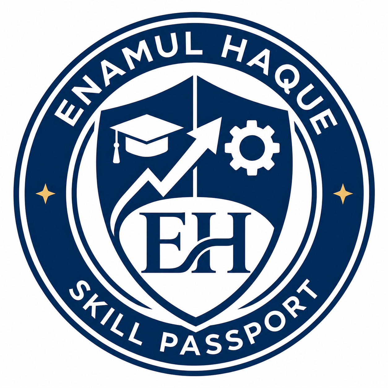 Enamul Haque Skill Passport logo